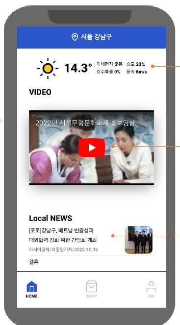 Screen of "Ondo" developed by SoulX, which uses XR technology to deliver weather information. [SOULX]
