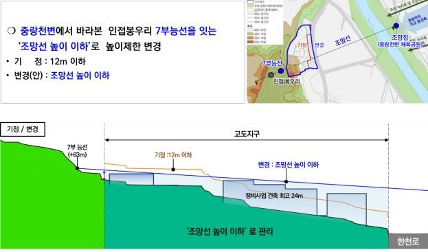 배봉산 주변 고도제한 변경 내용 [서울시 제공. 재판매 및 DB 금지]