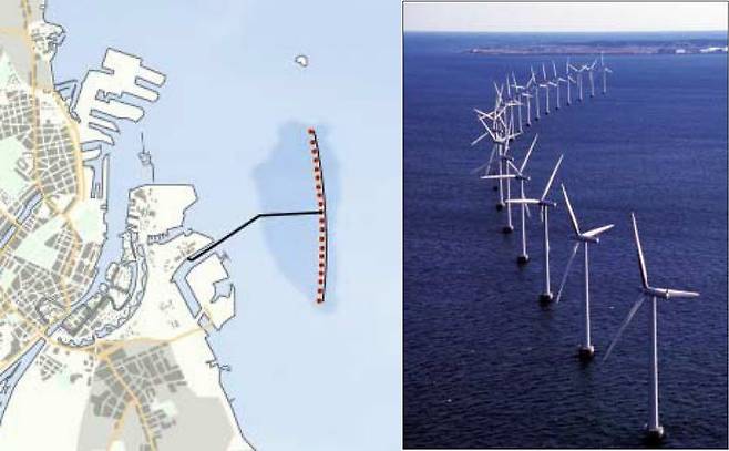 덴마크 해상풍력 단지 (Middelgrunden Offshore Wind Farm) 모습./제공=SK에코플랜트