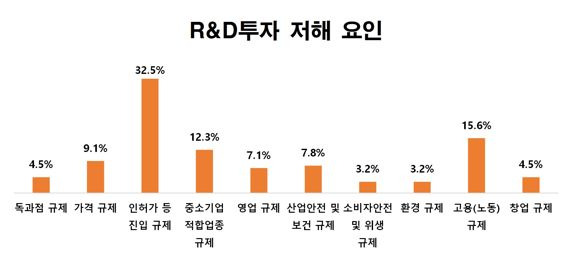 한국산업기술진흥협회 제공