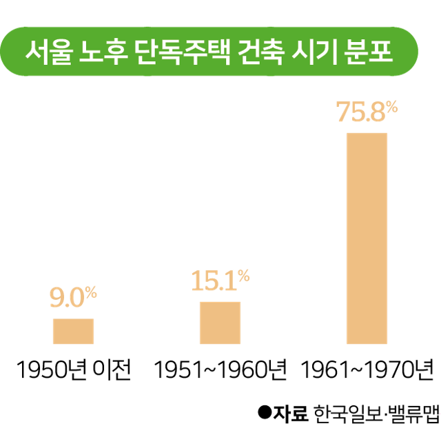 그래픽 김대훈 기자