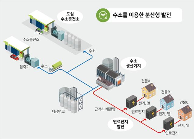 그래픽=김문중기자