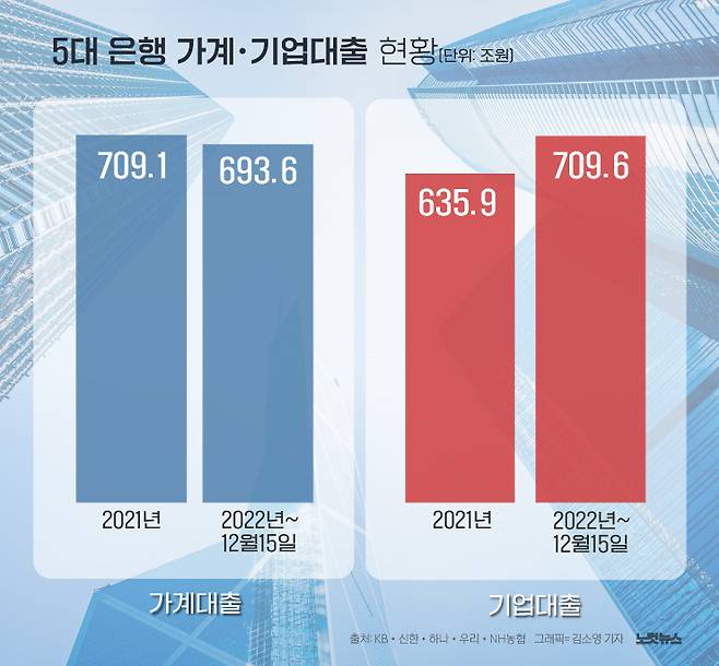 클릭하거나 확대하면 원본 이미지를 보실 수 있습니다.