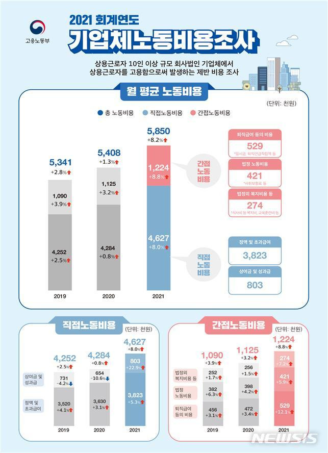 [서울=뉴시스]