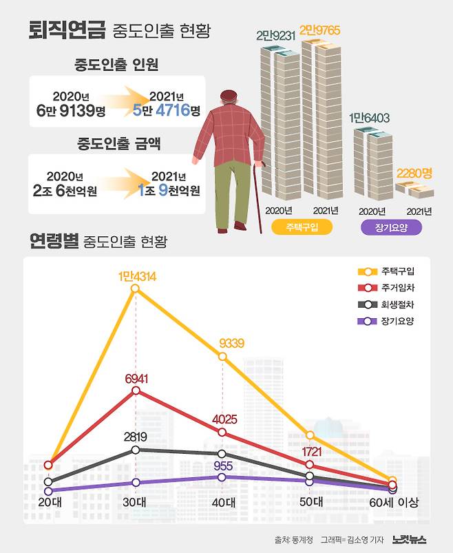 클릭하거나 확대하면 원본 이미지를 보실 수 있습니다.