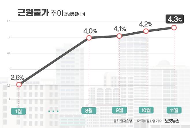 클릭하거나 확대하면 원본 이미지를 보실 수 있습니다.