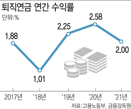 [이데일리 문승용 기자]