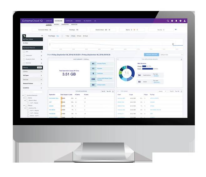 익스트림 네트웍스 클라우드 기반 유무선 통합 관리 플랫폼 익스트림클라우드 IQ(XIQ)