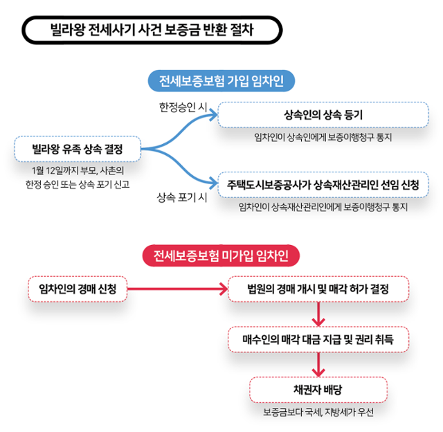 김대훈 기자