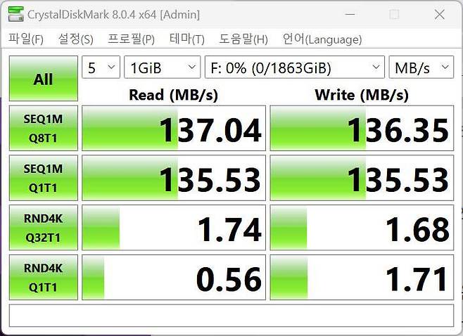 크리스탈디스크마크를 통해 측정한 성능