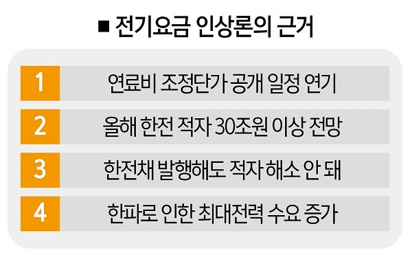 [자료 | 더스쿠프, 사진 | 뉴시스]