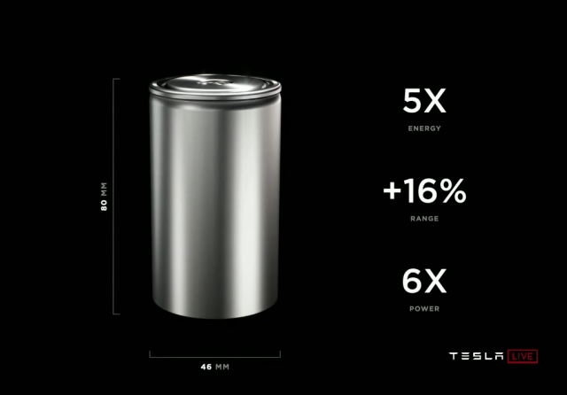 테슬라가 2020년 9월 '배터리데이'에서 소개한 4680 배터리./사진=테슬라
