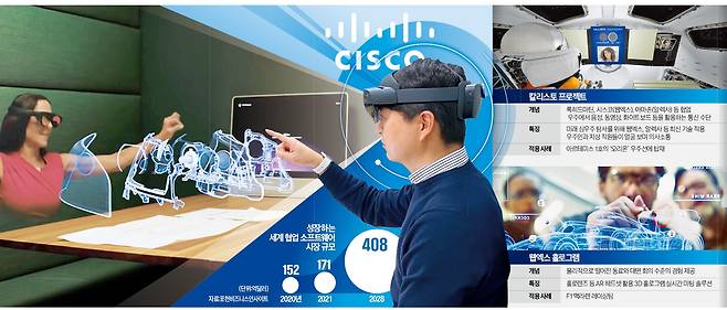 그래픽=전희성 기자