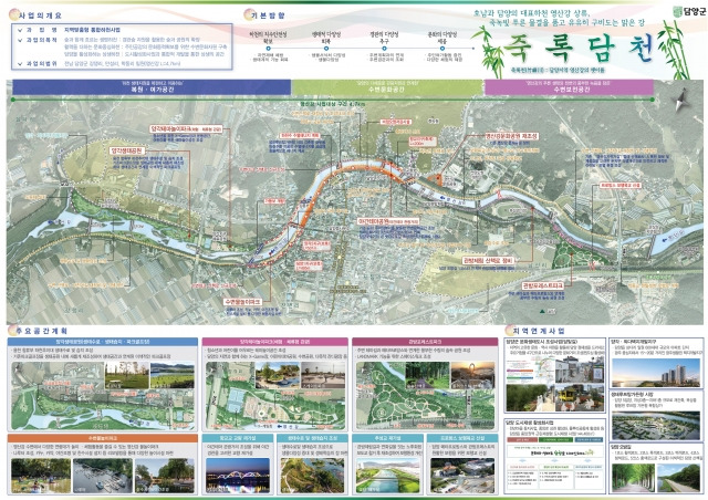 명품하천 조성 사업구상도(영산강 관방지구) 전남도 제공