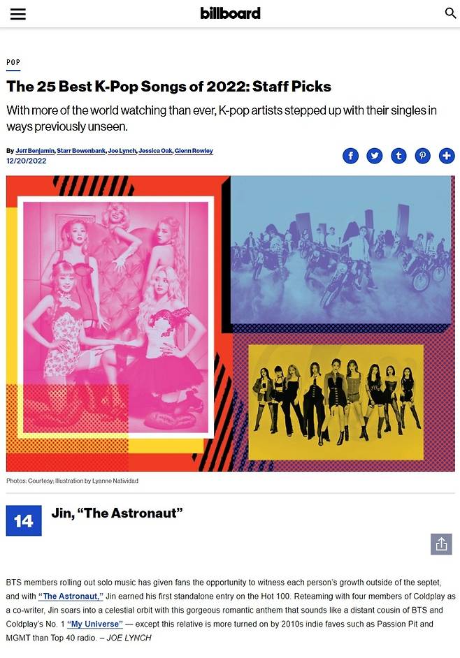 방탄소년단 진, 빌보드 선정 2022 최고의 K팝송 男솔로 최고 순위