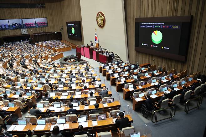 National Assembly holds a plenary session late on Friday. (Yonhap)