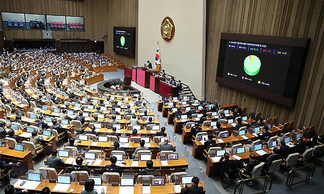 지난 24일 새벽 0시 55분께 국회 본회의에서 2023년도 예산안이 의결 통과되고 있다. 연합뉴스