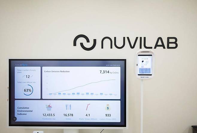 누비랩의 스캐너와 실시간 대쉬보드, 출처: 누비랩