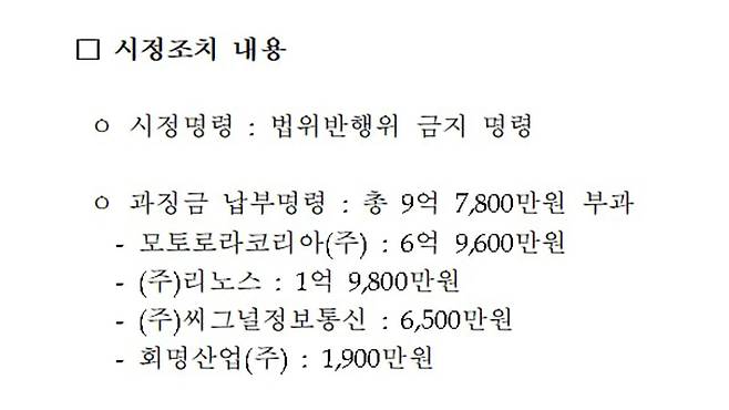 ▲ 2008년 공정위 보도자료 ‘공공기관 통신망 구매입찰담합한 모토로라코리아 등 4개사 적발’에서