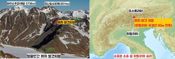 외치 발견지점을 두고 오스트리아와 이탈리아가 소유권 분쟁을 일으켰는데, 항공사진 판독결과 이탈리아 쪽으로 93m가량 안쪽인 것으로 확인됐다. / 이탈리아 볼차노 사우스 티롤 고고학박물관 자료