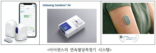 아이센스의 연속혈당측정기 시스템