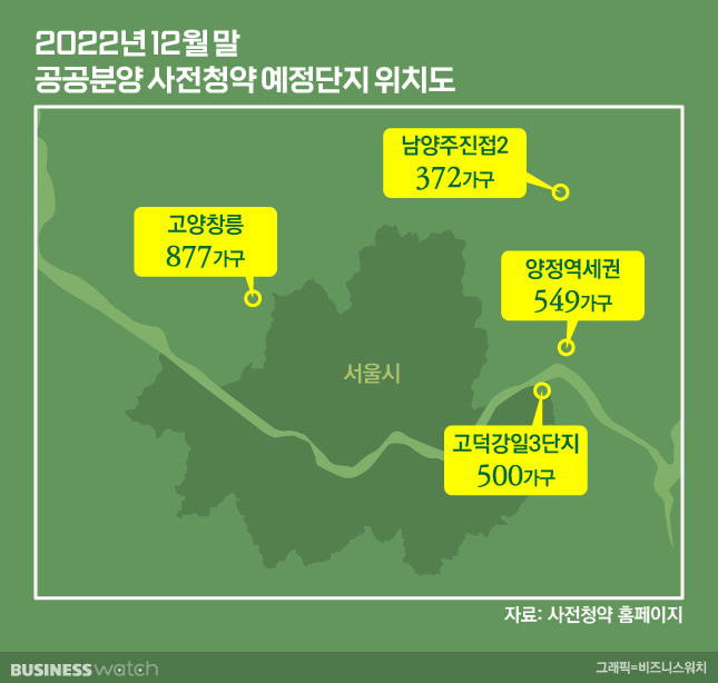 /그래픽=비즈니스워치.