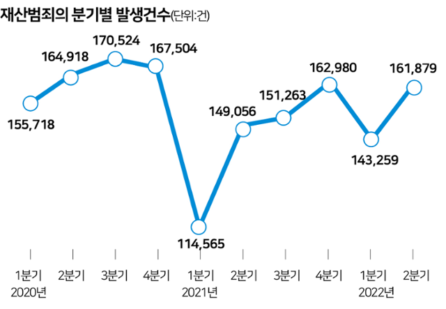 그래픽=박구원기자