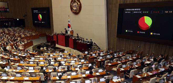 28일 국회 본회의에서 노웅래 더불어민주당 의원 체포동의안이 부결되고 있다. <김호영 기자>