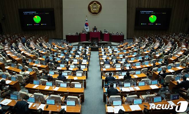 28일 오후 서울 여의도 국회에서 열린 제401회 국회(임시회) 제4차 본회의에서 한국전력공사법 일부개정법률안(대안)이 가결되고 있다. /사진=뉴스1