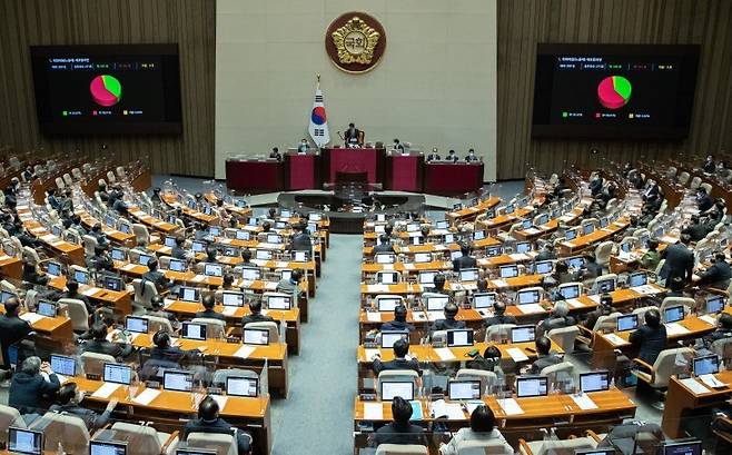 28일 오후 서울 여의도 국회에서 열린 제401회 국회(임시회) 제4차 본회의에서 노웅래 의원 체포동의안이 재적 299인, 가결 101표, 부결 161표로 부결됐다./사진=뉴스1