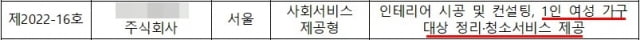 2022년도 하반기 여성가족형 예비사회적기업 신규 지정 목록 중 A기업. / 사진=여성가족부