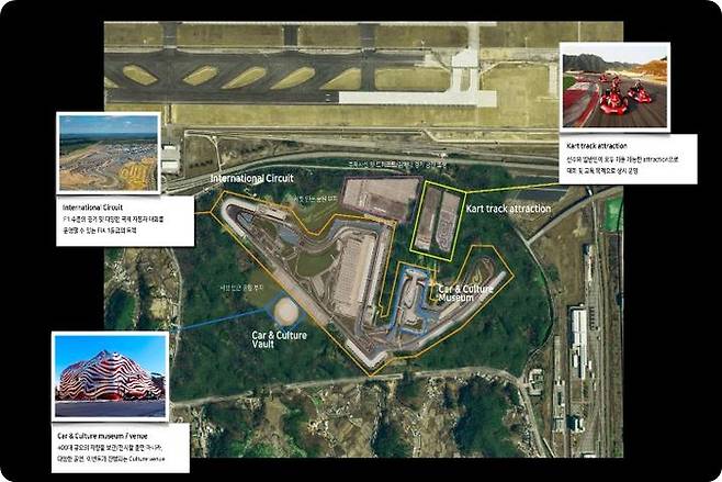 인천공항 오성산을 개발하기 위한 ‘컨셉 및 아이디어’ 공모에서 최우수상을 받은 ‘Internstional Cricuit 그리고 Car & Culture Museum’.|인천국제공항공사 제공