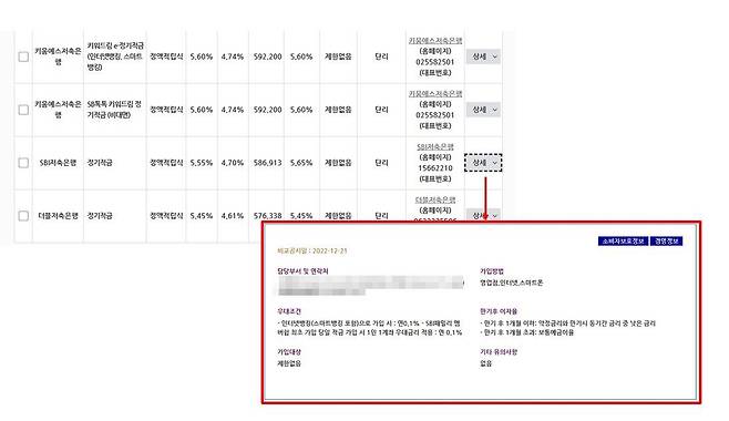 사진처럼 상품의 상세를 누르면 자세한 정보를 확인할 수 있다