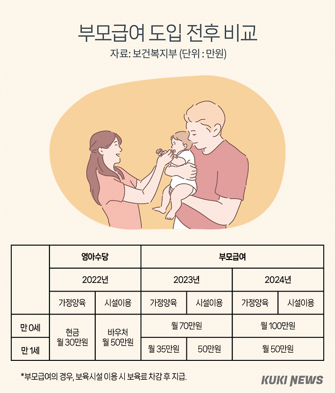 그래픽=이승렬 디자이너