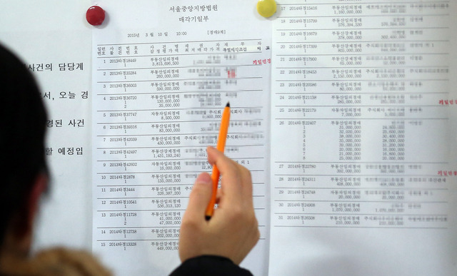 법원 경매에 나온 주택들 [사진출처 = 연합뉴스]