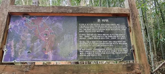 뜬바위 표지판. 김용민 해설사 제공