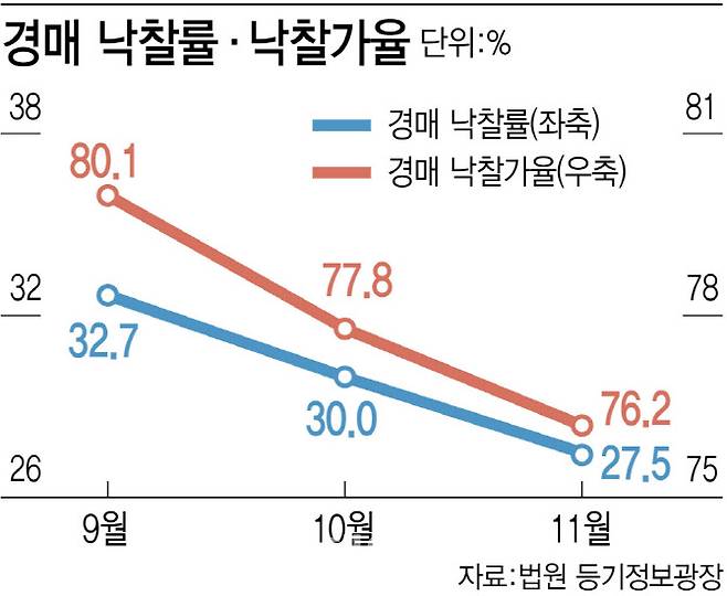 [그래픽=이데일리 김정훈 기자]