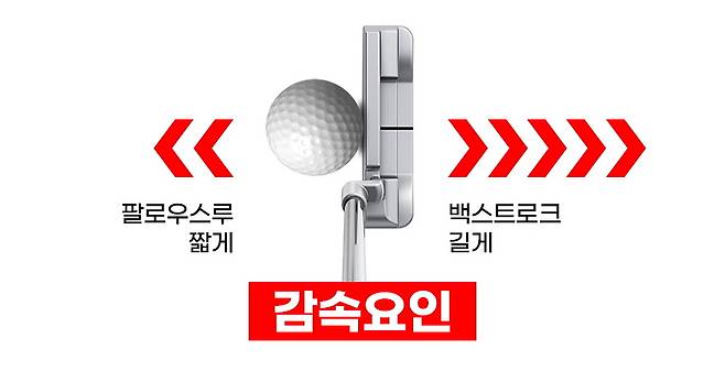 아이디어골프 이미지