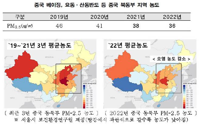 (자료=서울시 보건환경연구원)