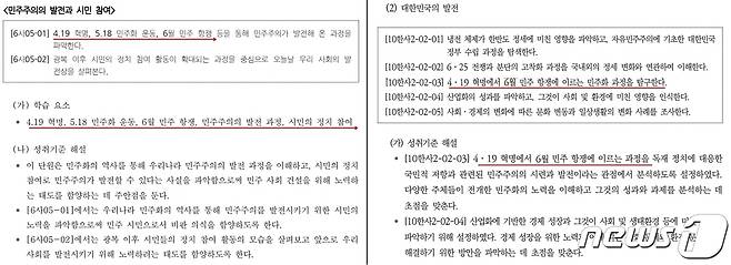 교육부의 2018 사회과 교육과정(왼쪽)에 포함됐던 5·18민주화운동이 2022 개정 사회과 교육과정(오른쪽)에서는 빠져 있다.(민형배 의원실 제공)/뉴스1