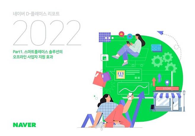 네이버는 지난 12월 28일 ‘D-플레이스 리포트 2022’를 공개했다. ⓒ네이버