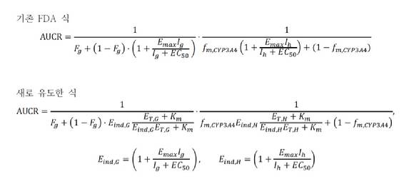 약물 상호작용 예측을 위해 FDA 가이던스에서 제시하는 수식(위)과 연구진이 새로 유도한 수식(아래). AUCR(약물 농도-시간 곡선 하면적)은 약물 상호작용에 의한 약물 농도의 변화 비율을 나타낸다. 연구진은 기존 수식보다 약물 상호작용 예측 정확도를 2배 이상 높였다. [사진=IBS]