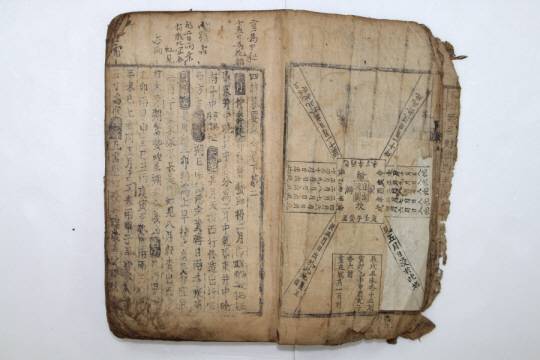 국가지정문화재 보물로 지정된 경북 예천박물관 소장 ‘사시찬요’. 예천군청 제공