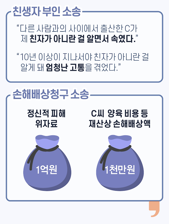 그래픽 이해영 기자