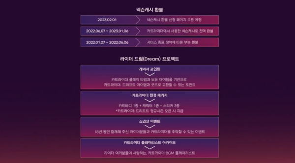 카트라이더 서비스 종료 로드맵&nbsp;