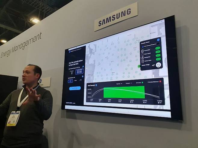 HCA는 스마트홈 연결성 뿐 아니라 미래를 위한 지속가능성에 대한 대안도 제시하고 있다. HCA는 특정 시간대나 일정 시간 동안 에너지 사용량을 줄이는 '수요 관리(Demand Response)' 시나리오를 소개했다.ⓒ데일리안 조인영 기자