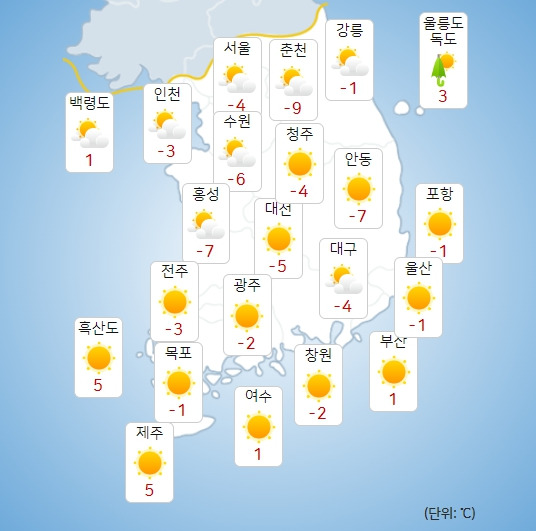 기상청 내일(8일) 오전 날씨 : 주말,주간날씨