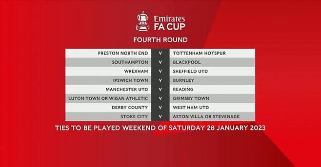 2022-2023 FA컵 4라운드 대진 (사진=잉글랜드축구협회 SNS, 연합뉴스)