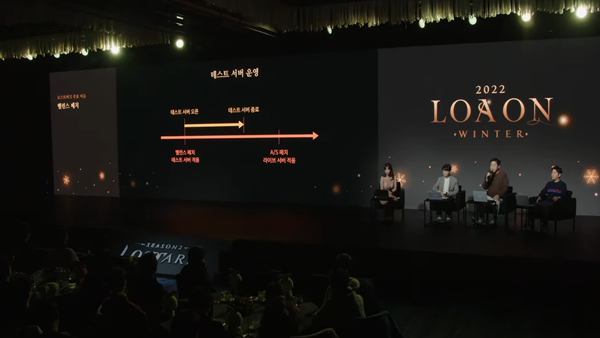 - 2022 로아온 윈터에서 언급한 테스트 서버 운영 계획