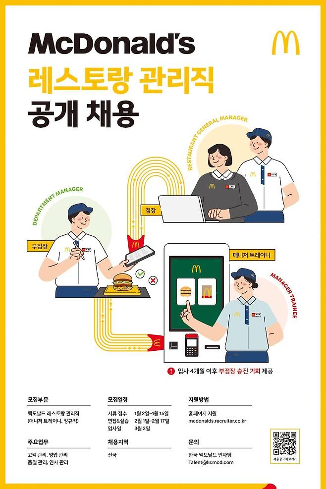 (한국맥도날드 제공)